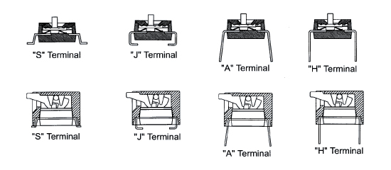 DIP Switch，撥碼開關，程式開關，指撥開關，側撥開關，DIP開關